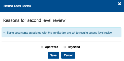 2nd level review